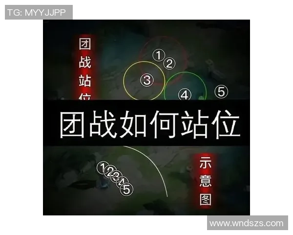 TES战术解析:深入探讨英雄联盟中的控制体系与团队协作策略 TES战术解析:深入探讨英雄联盟中的控制体系与团队协作策略