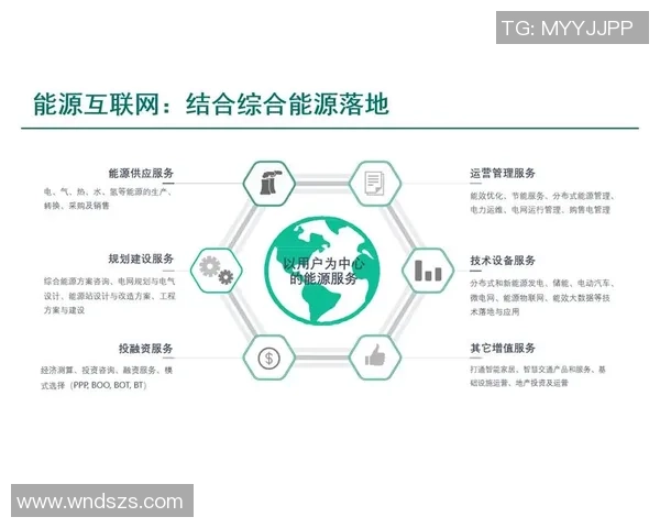 重磅专题:探讨LNG包夹革新对能源市场的深远影响与未来发展趋势 重磅专题:探讨LNG包夹革新对能源市场的深远影响与未来发展趋势