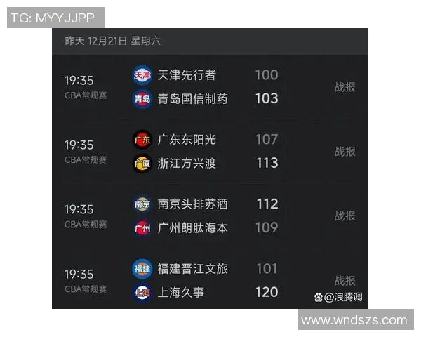 CBA北控对阵福建精彩直播回顾与赛后分析全方位解读